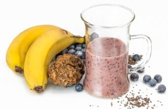 A Complete Guide To Workout Nutrition workout nutrition.