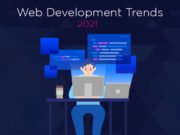 Top 10 Web Development Trends in 2021 website development trends - blog